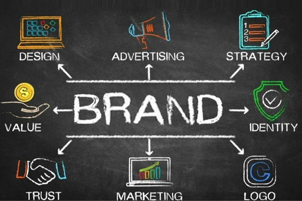 Why Branding Matters: Building a Powerful Identity for Your Business