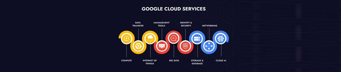 How Cloud Services like Google Workspace Can Transform Your Business